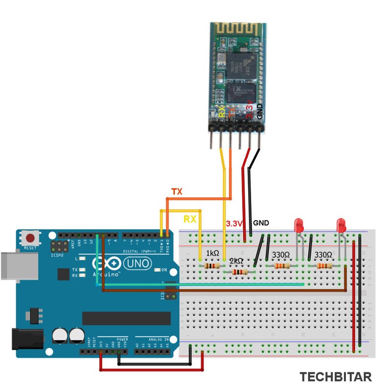 hc06 bluetooth-serial module board sample application